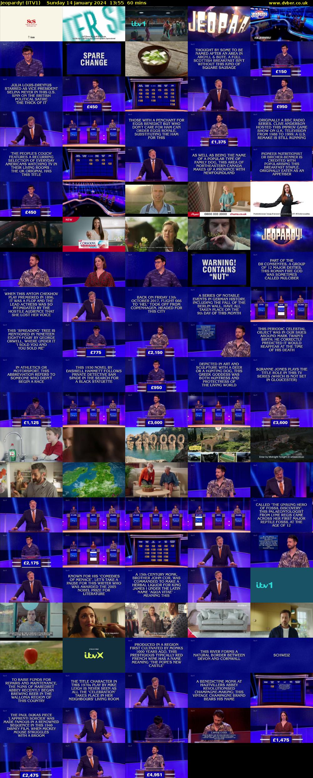 Jeopardy! (ITV1) Sunday 14 January 2024 13:55 - 14:55