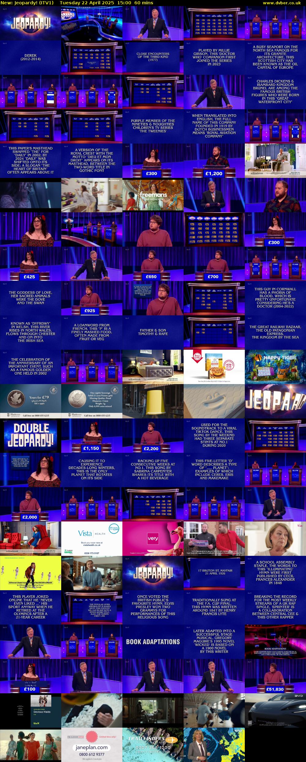 Jeopardy! (ITV1) Tuesday 22 April 2025 15:00 - 16:00
