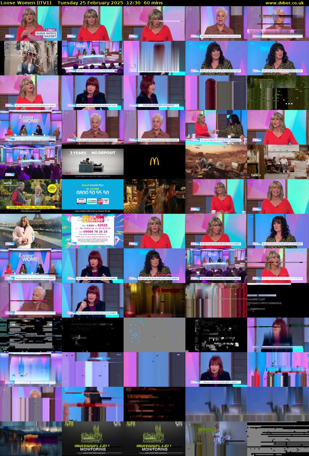 Loose Women (ITV1) Tuesday 25 February 2025 12:30 - 13:30