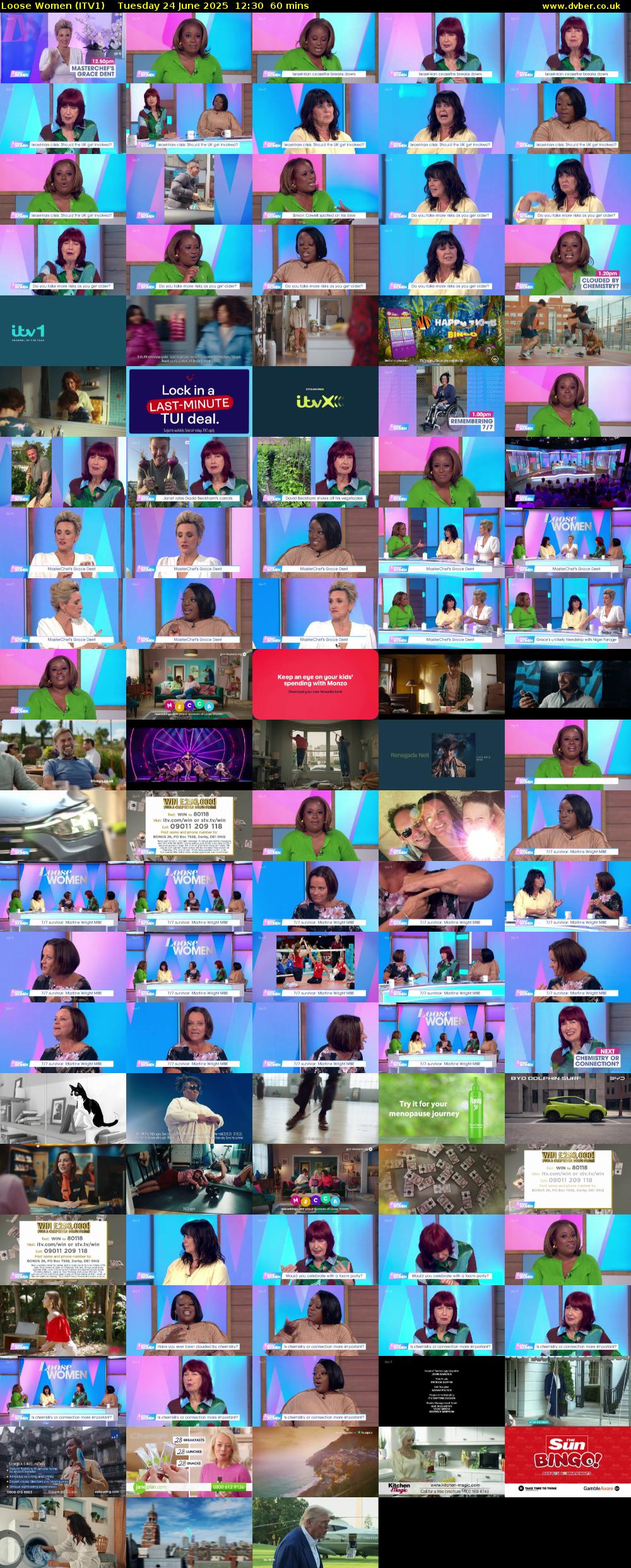 Loose Women (ITV1) Tuesday 24 June 2025 12:30 - 13:30