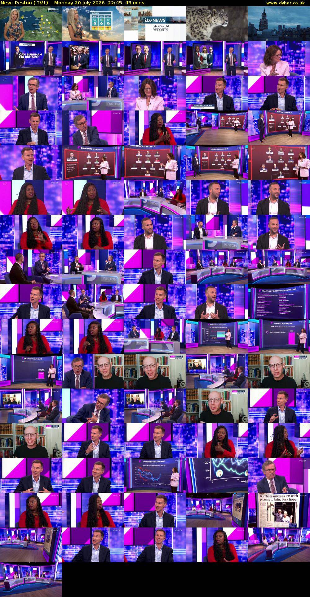 Peston (ITV1) Monday 20 July 2026 22:45 - 23:30