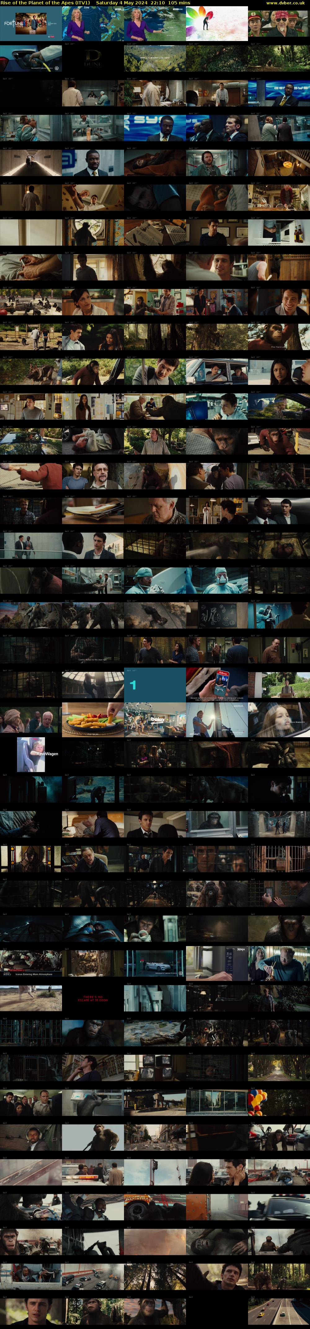 Rise of the Planet of the Apes (ITV1) Saturday 4 May 2024 22:10 - 23:55