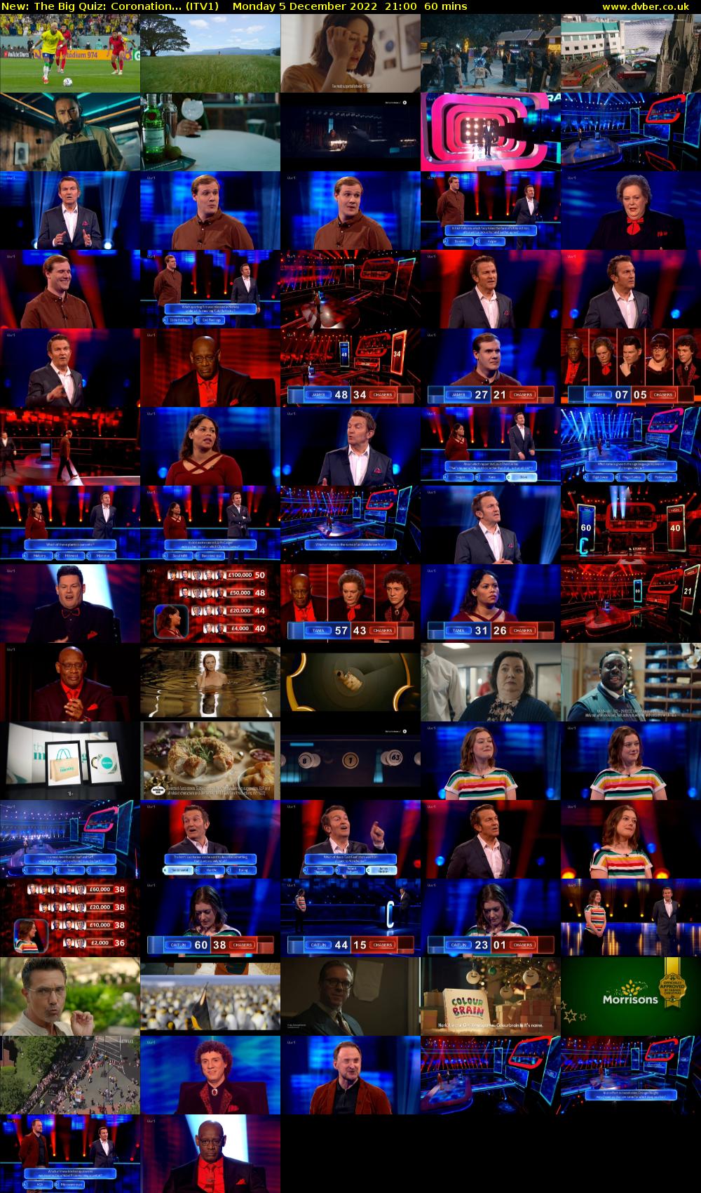The Big Quiz: Coronation... (ITV1) Monday 5 December 2022 21:00 - 22:00