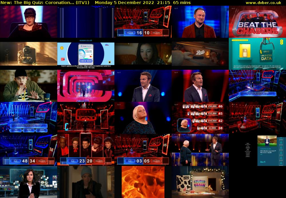 The Big Quiz: Coronation... (ITV1) Monday 5 December 2022 21:15 - 22:20