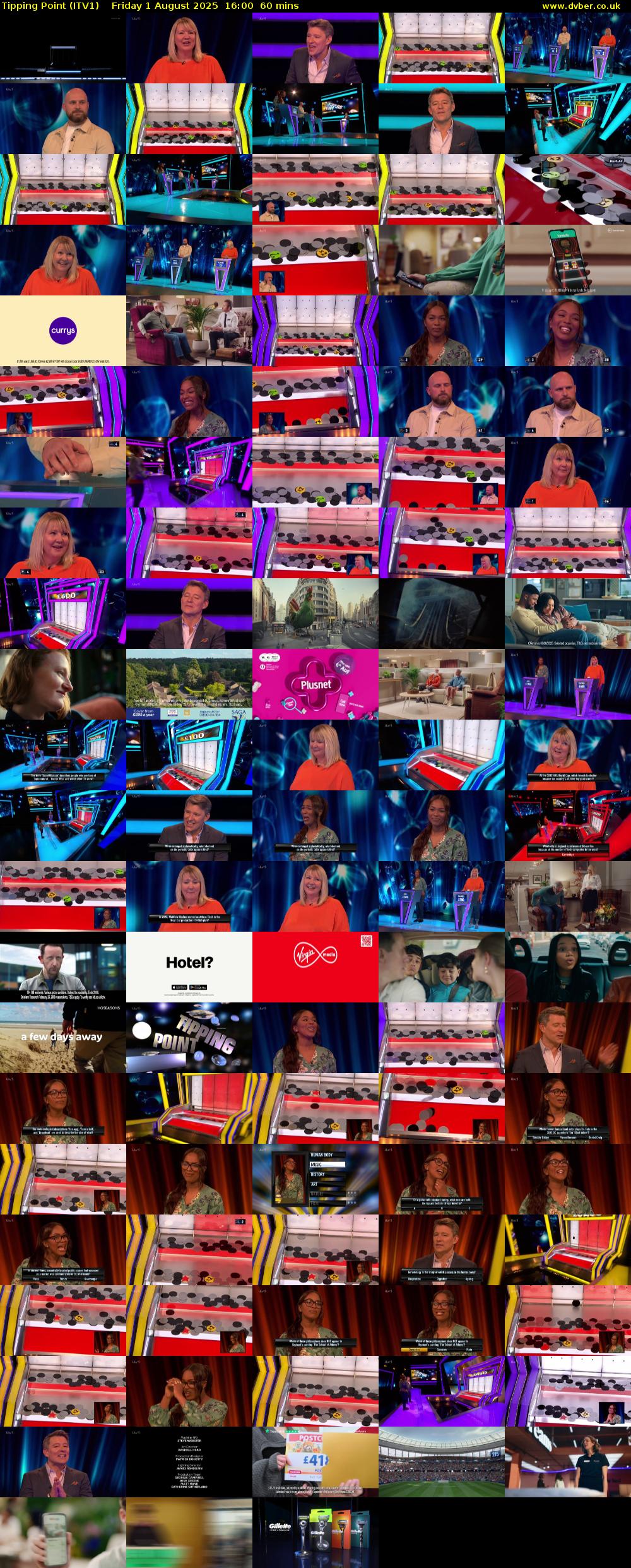 Tipping Point (ITV1) Friday 1 August 2025 16:00 - 17:00