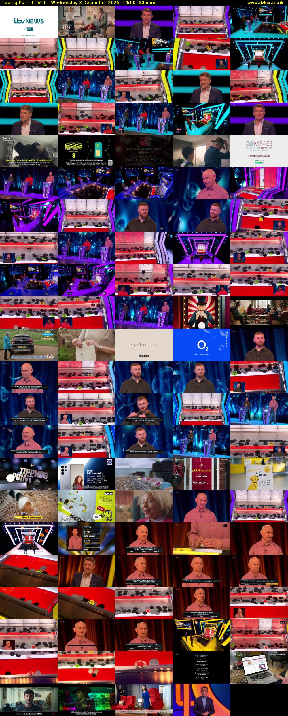 Tipping Point (ITV1) Wednesday 3 December 2025 14:00 - 15:00