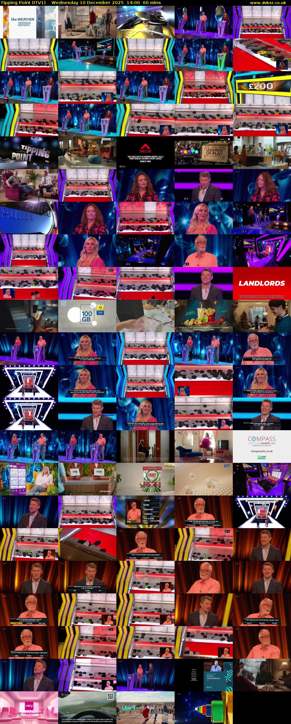 Tipping Point (ITV1) Wednesday 10 December 2025 14:00 - 15:00