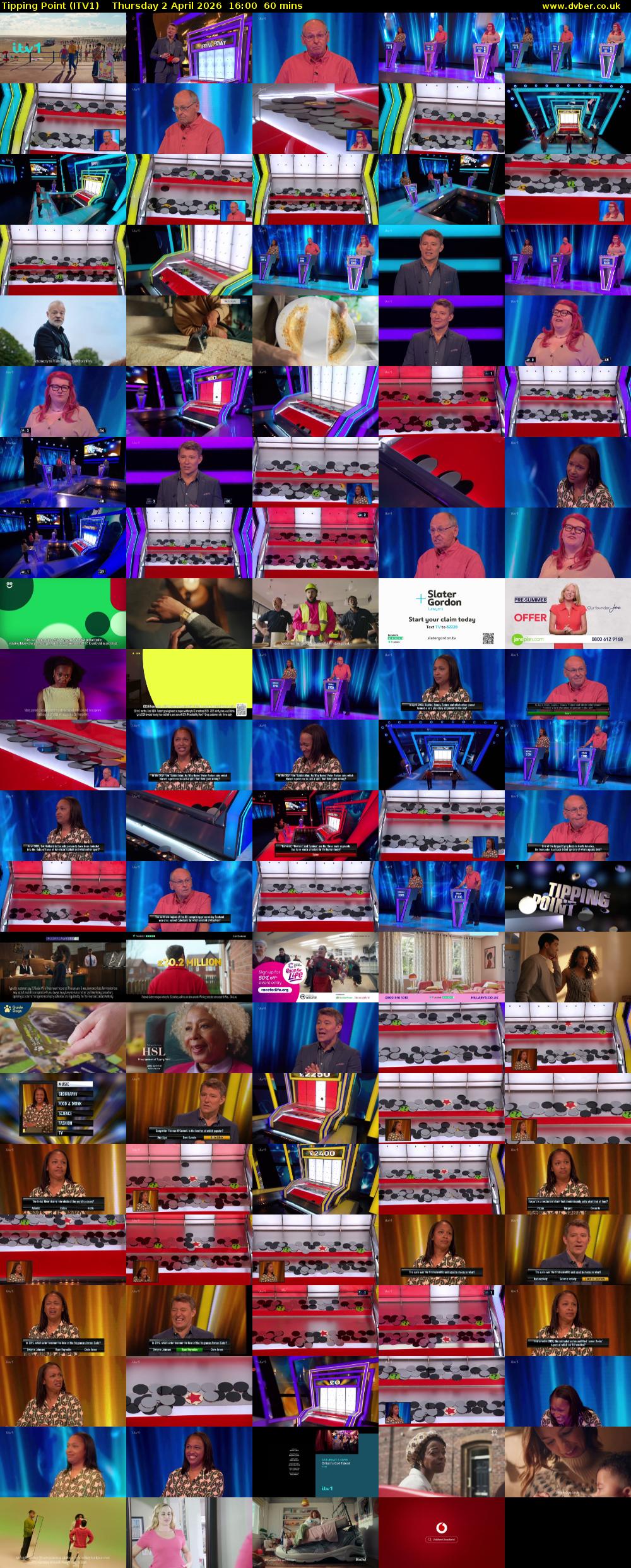 Tipping Point (ITV1) Thursday 2 April 2026 16:00 - 17:00