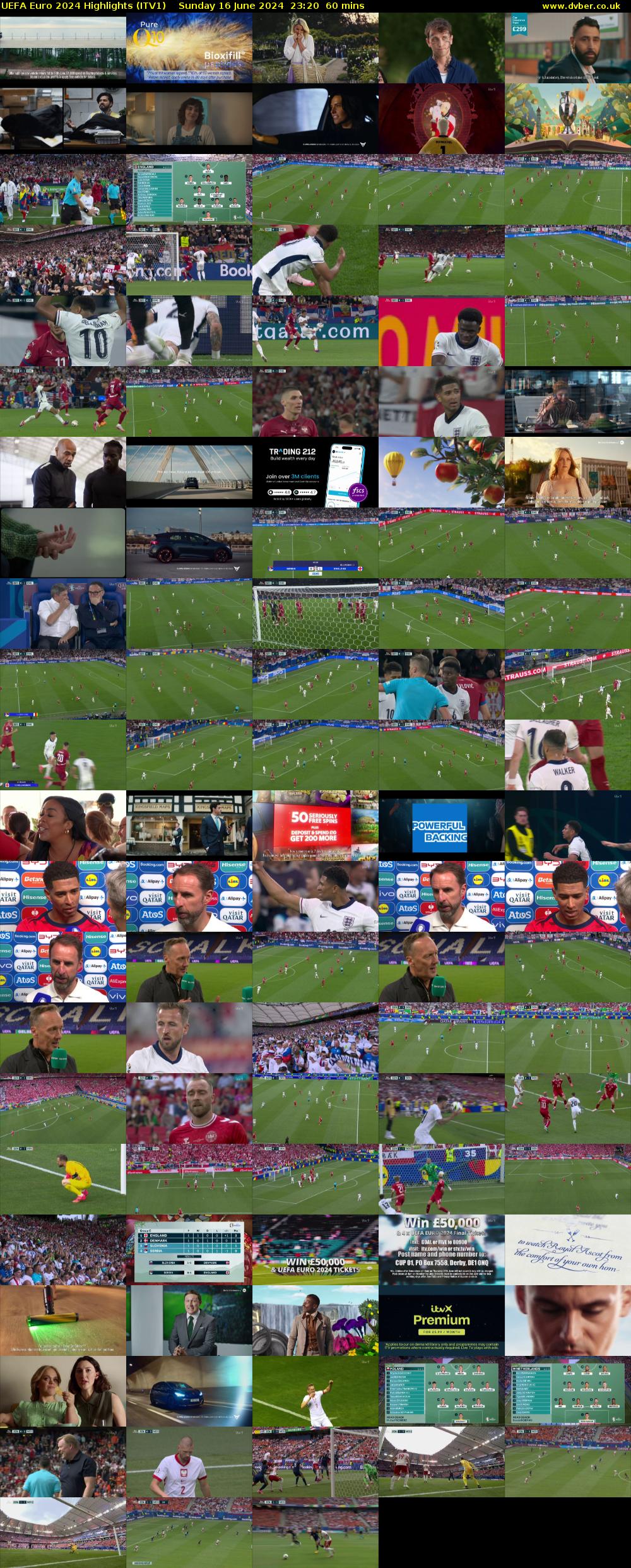 UEFA Euro 2024 Highlights (ITV1) Sunday 16 June 2024 23:20 - 00:20