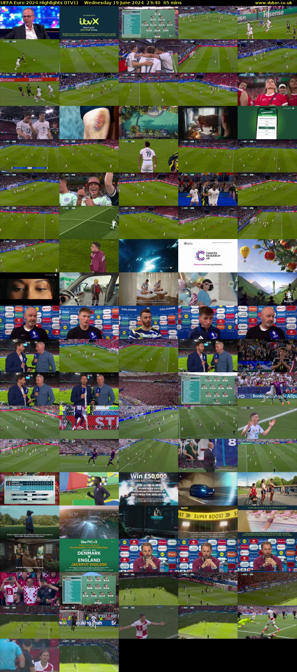 UEFA Euro 2024 Highlights (ITV1) Wednesday 19 June 2024 23:40 - 00:45