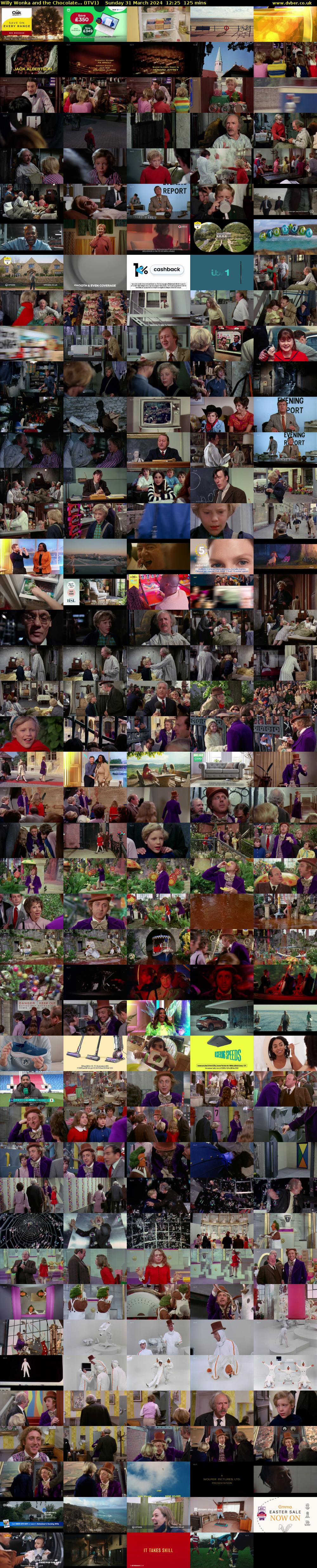 Willy Wonka and the Chocolate... (ITV1) Sunday 31 March 2024 12:25 - 14:30
