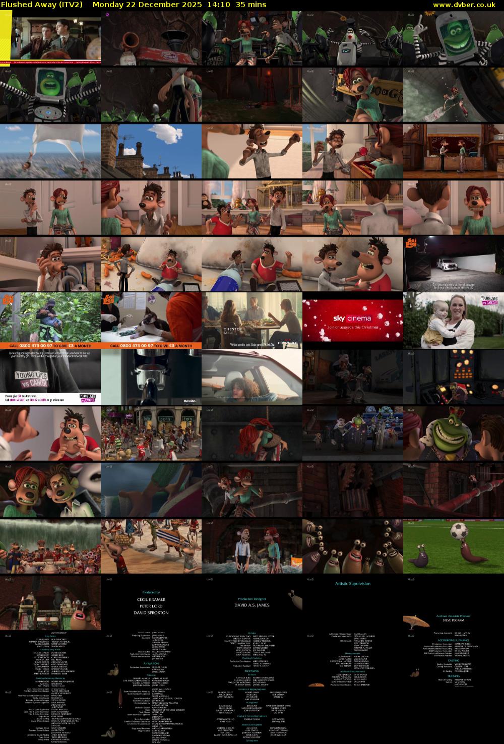 Flushed Away (ITV2) Monday 22 December 2025 14:10 - 14:45