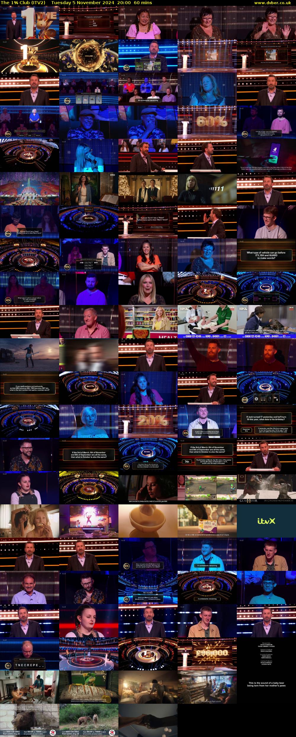 The 1% Club (ITV2) Tuesday 5 November 2024 20:00 - 21:00