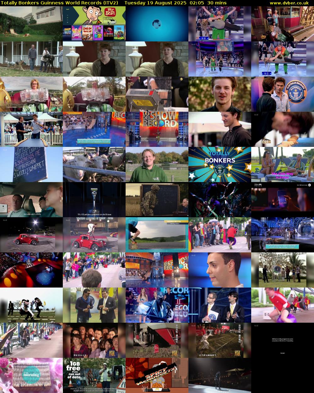 Totally Bonkers Guinness World Records (ITV2) Tuesday 19 August 2025 02:05 - 02:35