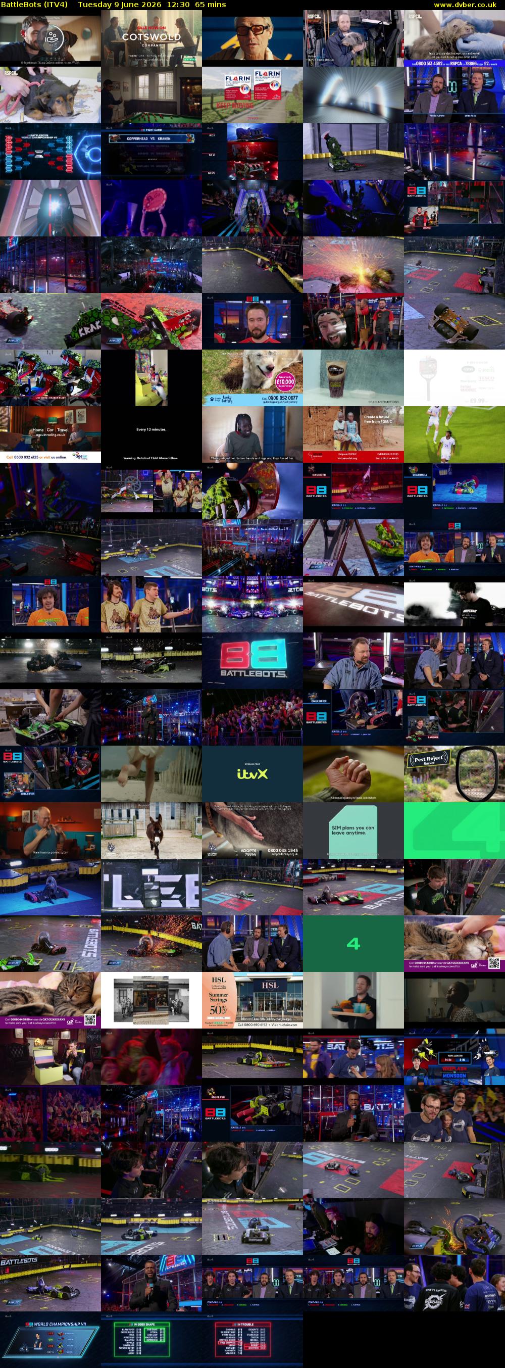 Battlebots (ITV4) Tuesday 9 June 2026 12:30 - 13:35