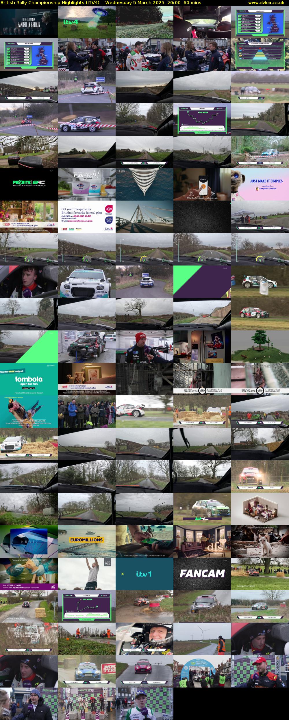 British Rally Championship Highlights (ITV4) Wednesday 5 March 2025 20:00 - 21:00