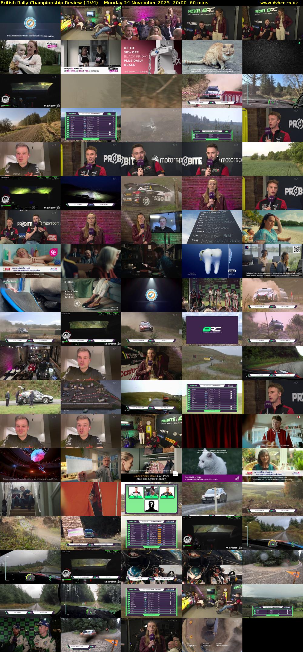 British Rally Championship Review (ITV4) Monday 24 November 2025 20:00 - 21:00