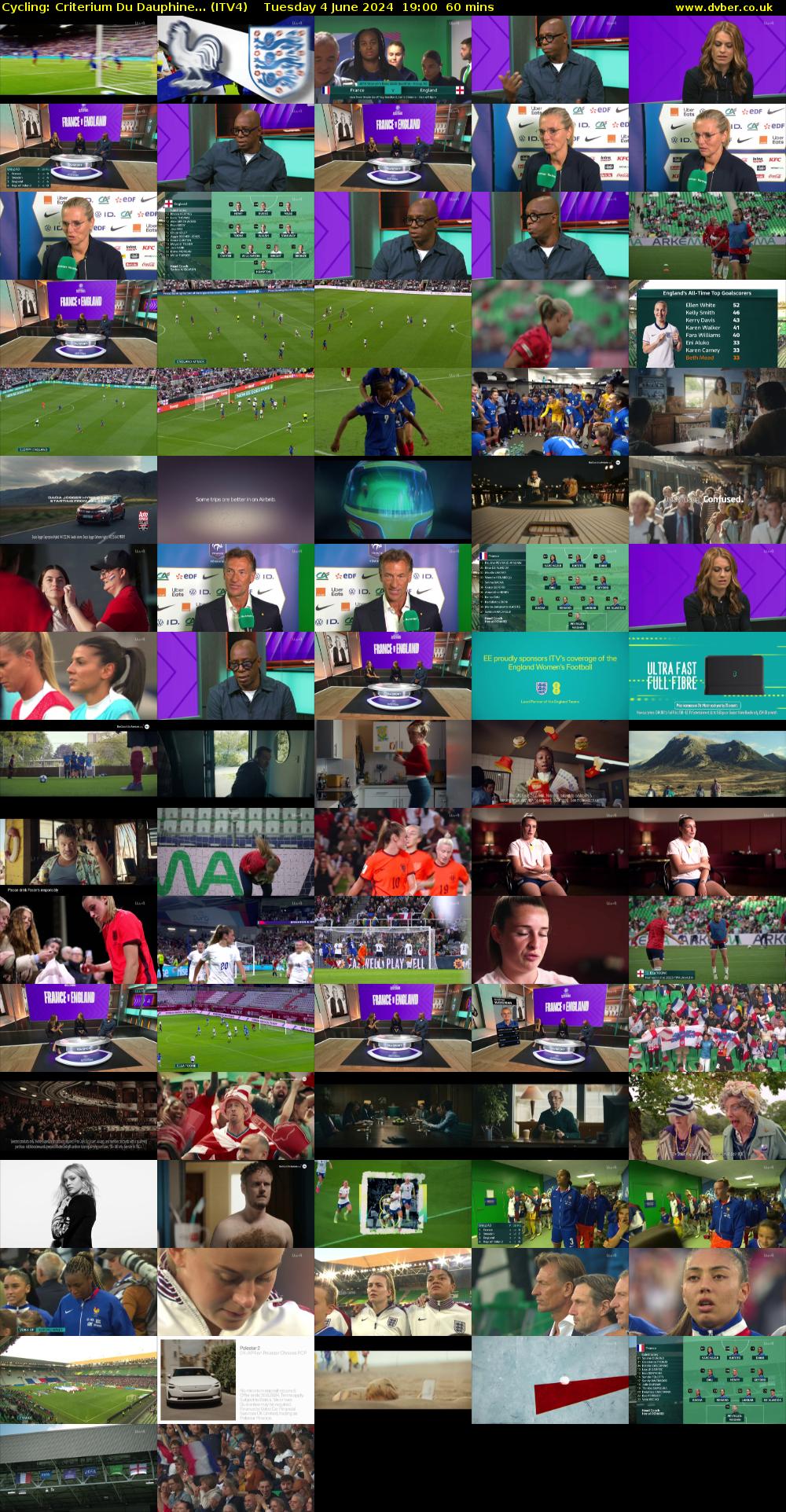 Cycling: Criterium Du Dauphine... (ITV4) Tuesday 4 June 2024 19:00 - 20:00