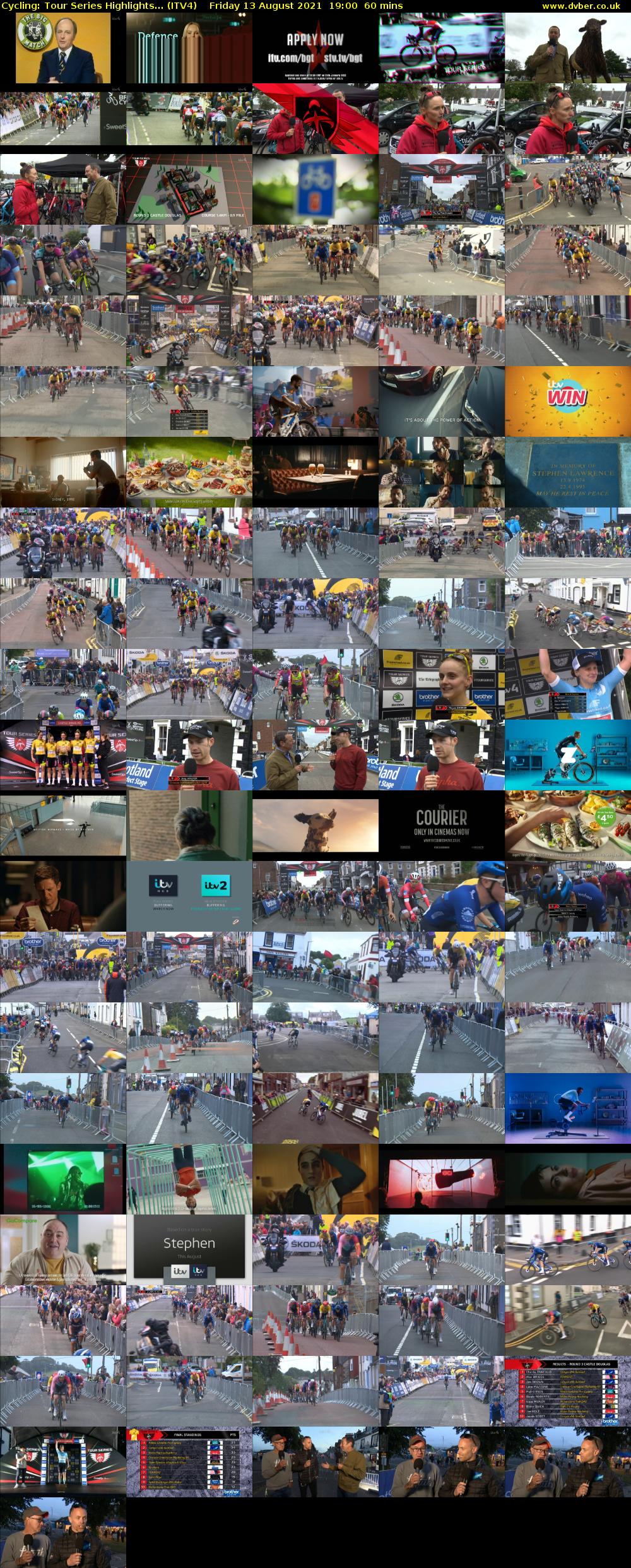 Cycling: Tour Series Highlights... (ITV4) Friday 13 August 2021 19:00 - 20:00