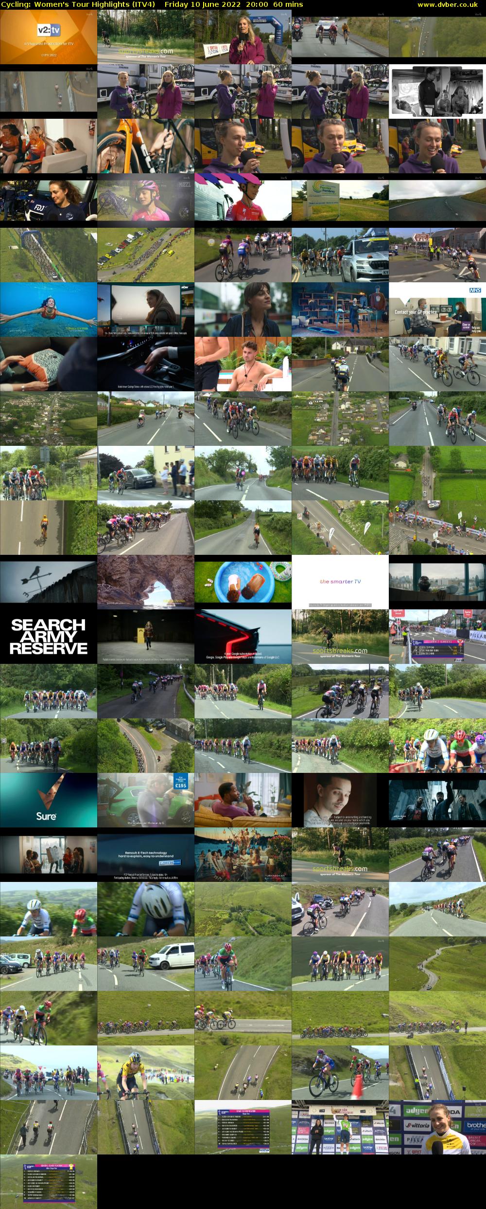 Cycling: Women's Tour Highlights (ITV4) Friday 10 June 2022 20:00 - 21:00