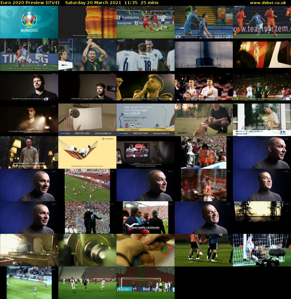 Euro 2020 Preview (ITV4) Saturday 20 March 2021 11:35 - 12:00