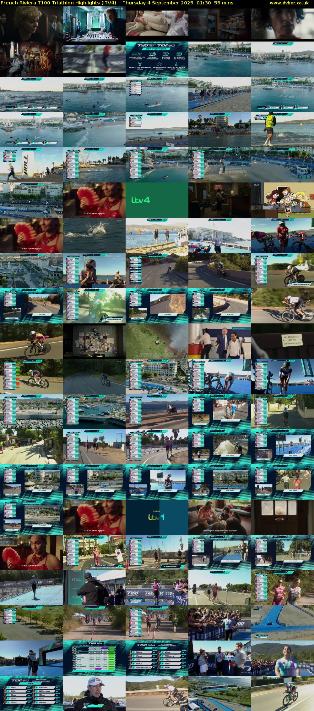 French Riviera T100 Triathlon Highlights (ITV4) Thursday 4 September 2025 01:30 - 02:25