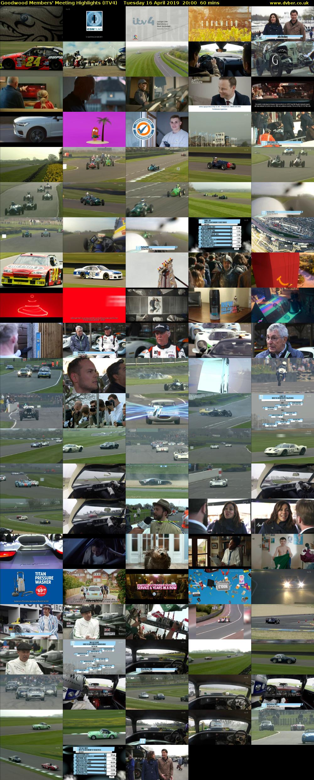Goodwood Members' Meeting Highlights (ITV4) Tuesday 16 April 2019 20:00 - 21:00