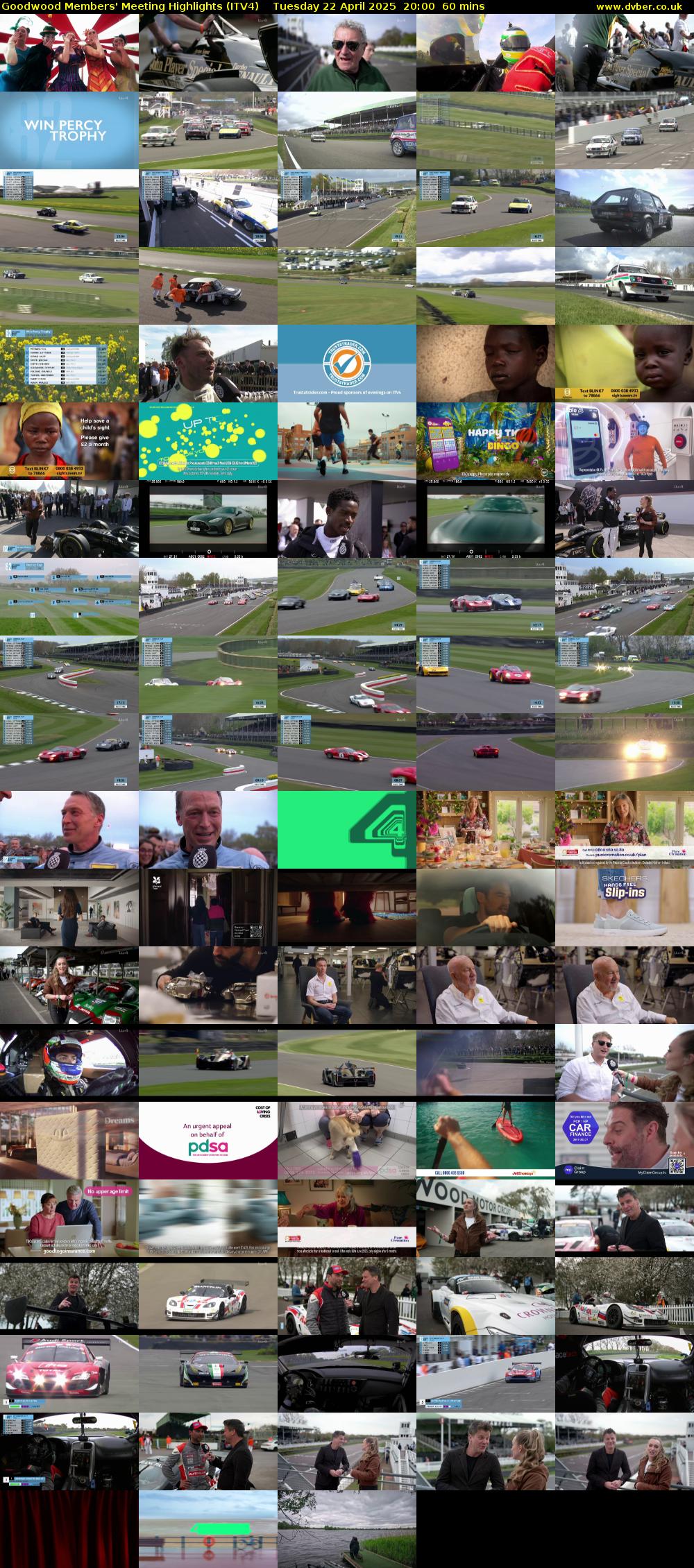 Goodwood Members' Meeting Highlights (ITV4) Tuesday 22 April 2025 20:00 - 21:00