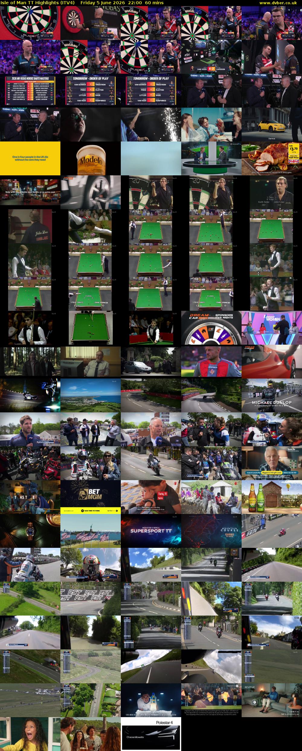 Isle of Man TT Highlights (ITV4) Friday 5 June 2026 22:00 - 23:00
