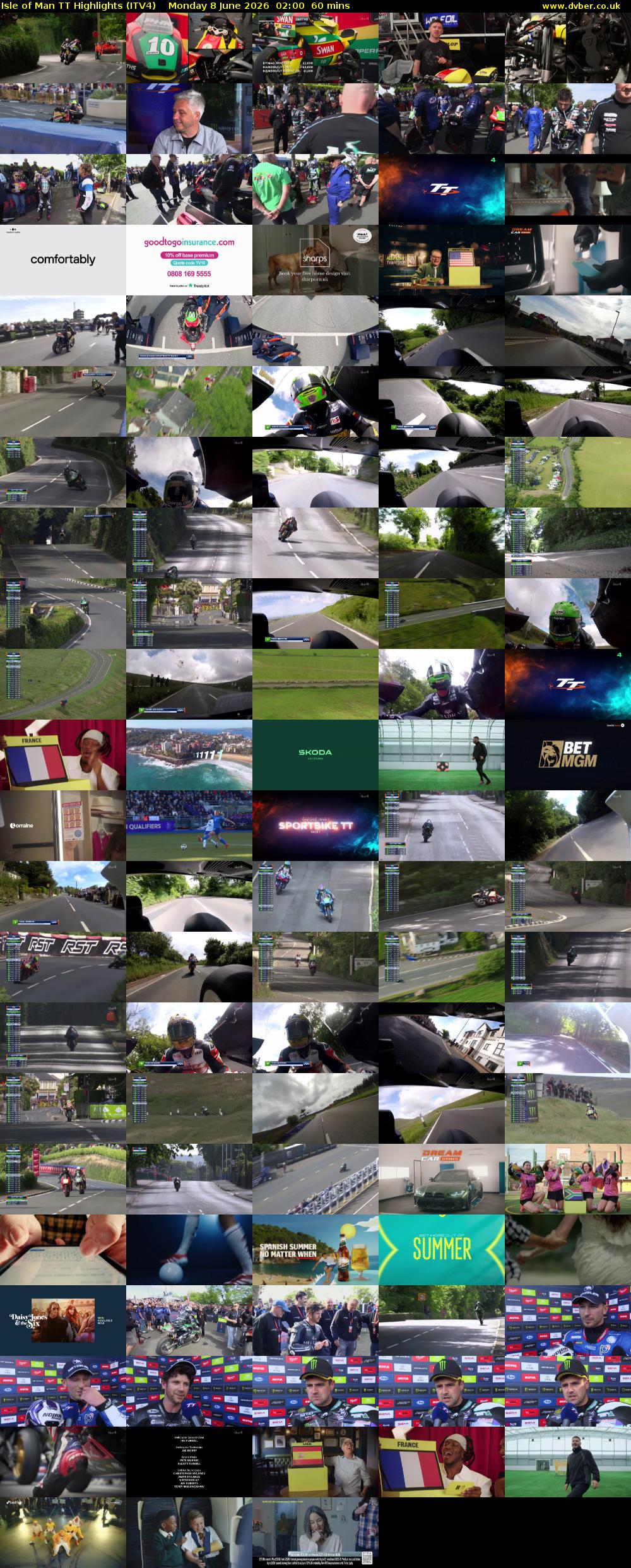 Isle of Man TT Highlights (ITV4) Monday 8 June 2026 02:00 - 03:00