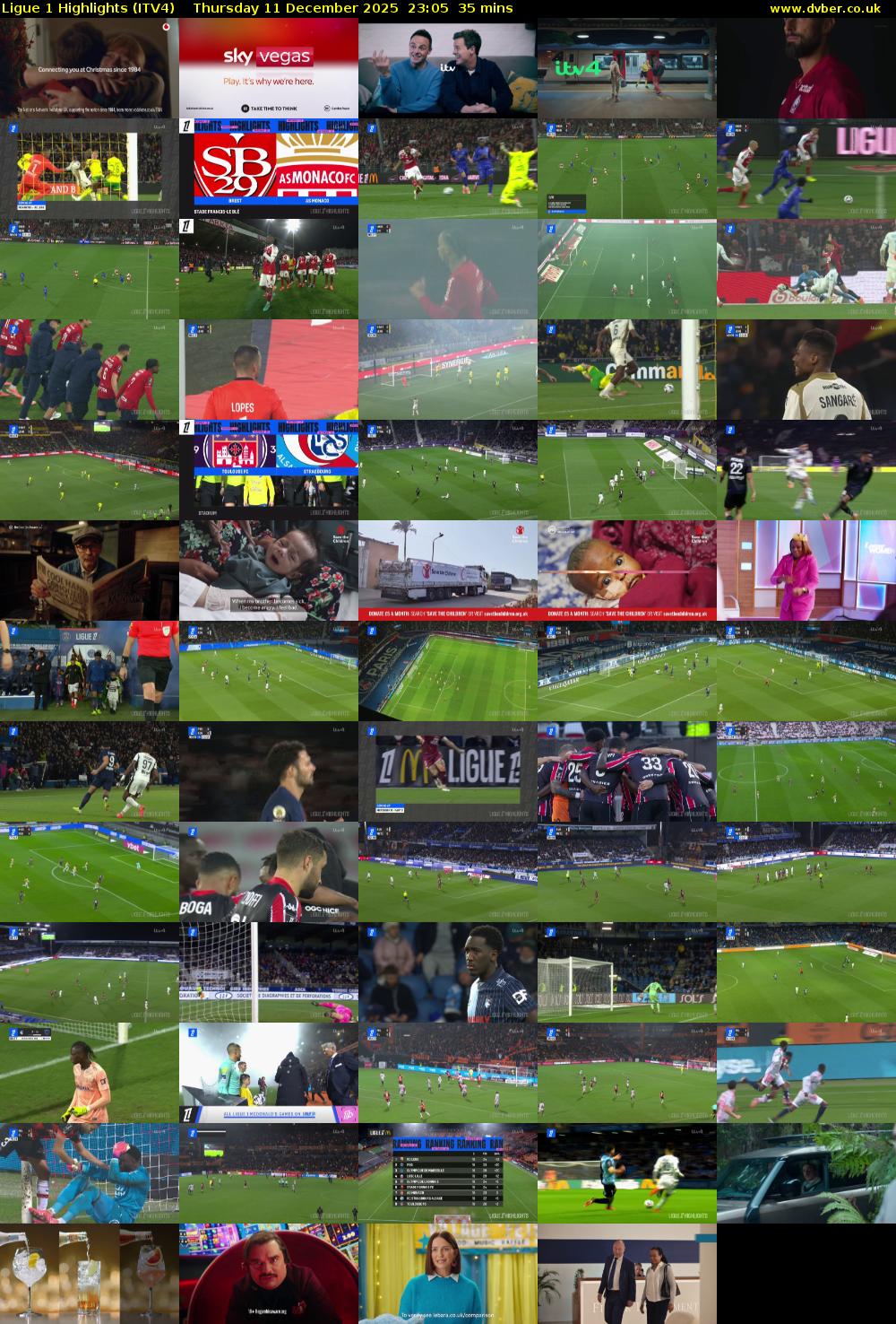 Ligue 1 Highlights (ITV4) Thursday 11 December 2025 23:05 - 23:40