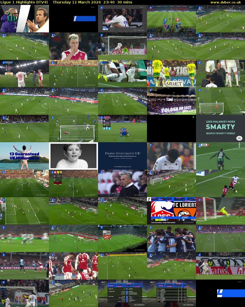 Ligue 1 Highlights (ITV4) Thursday 12 March 2026 23:40 - 00:10