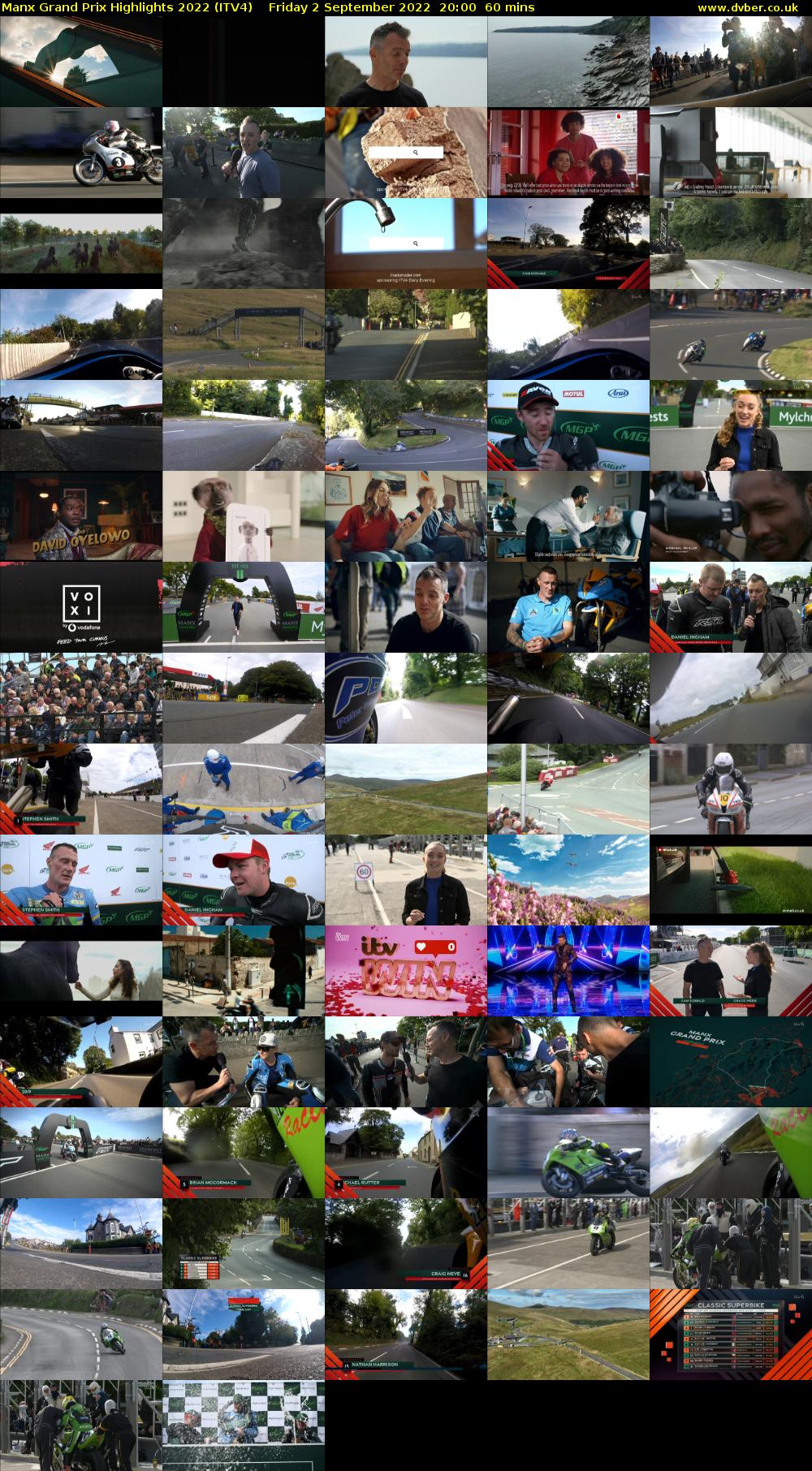 Manx Grand Prix Highlights 2022 (ITV4) Friday 2 September 2022 20:00 - 21:00