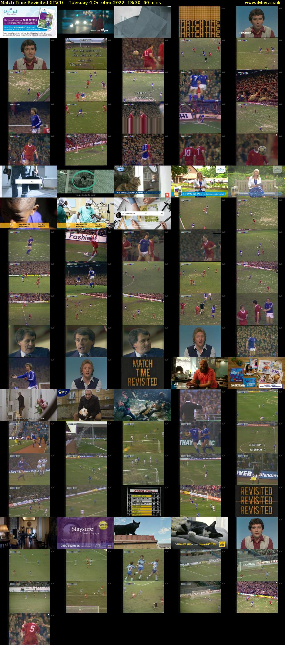 Match Time Revisited (ITV4) Tuesday 4 October 2022 13:30 - 14:30