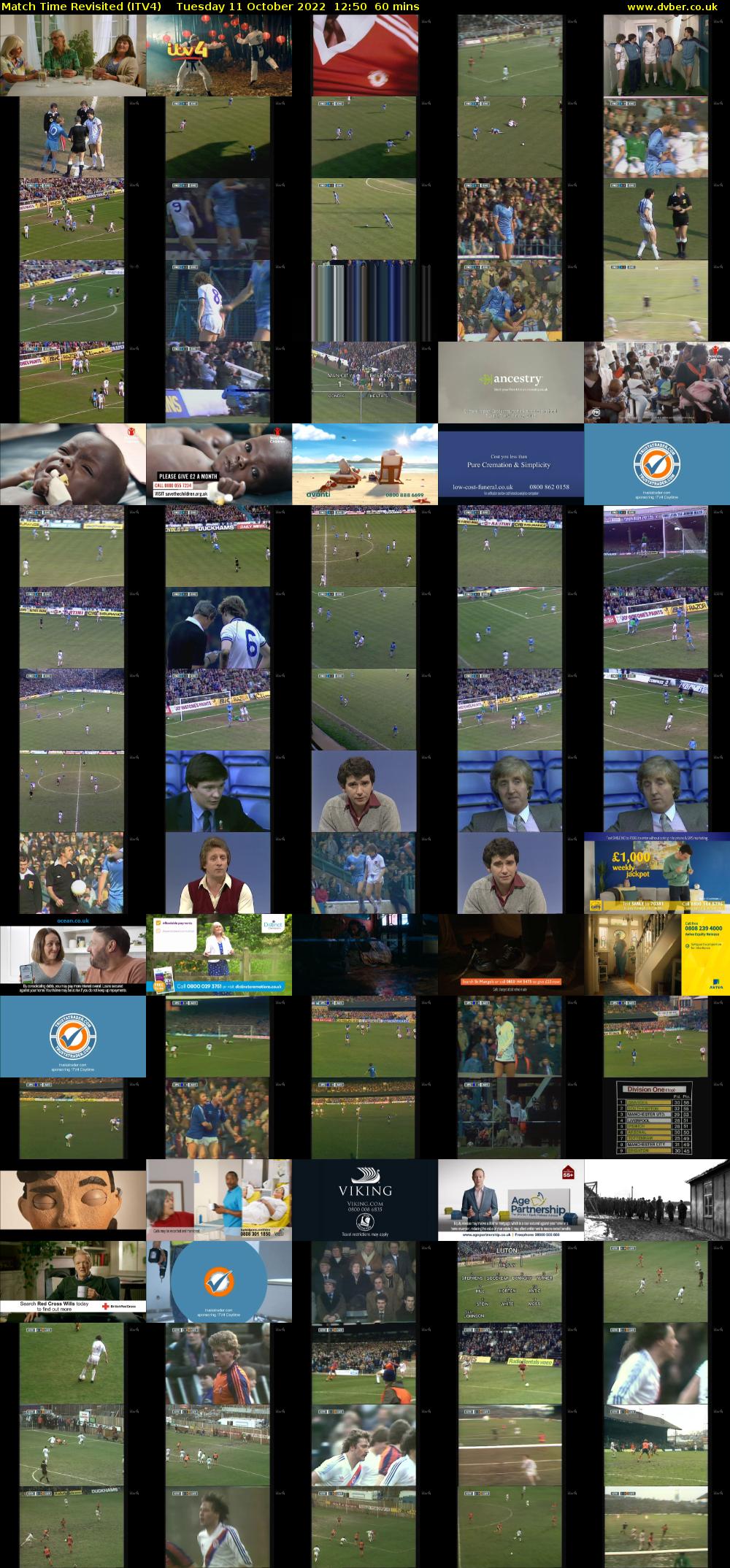 Match Time Revisited (ITV4) Tuesday 11 October 2022 12:50 - 13:50