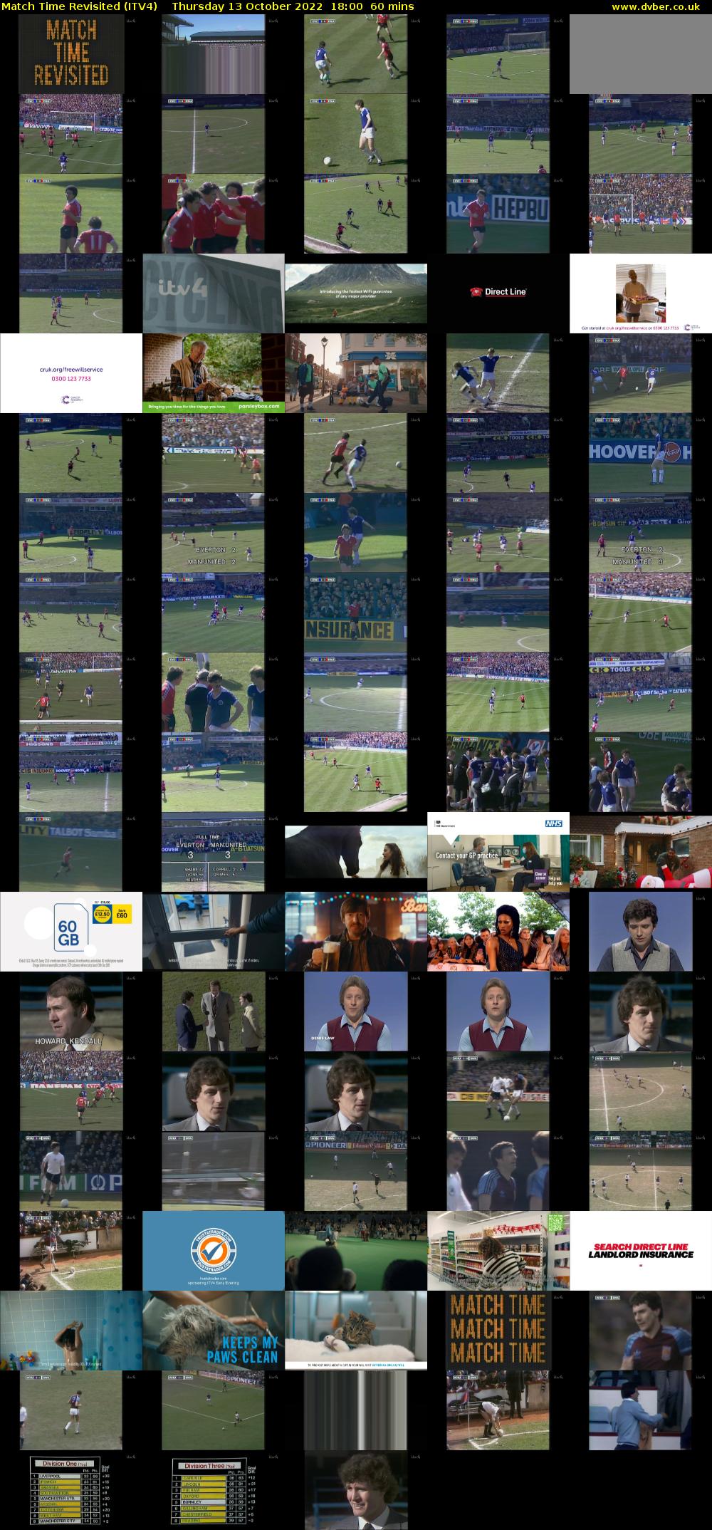 Match Time Revisited (ITV4) Thursday 13 October 2022 18:00 - 19:00