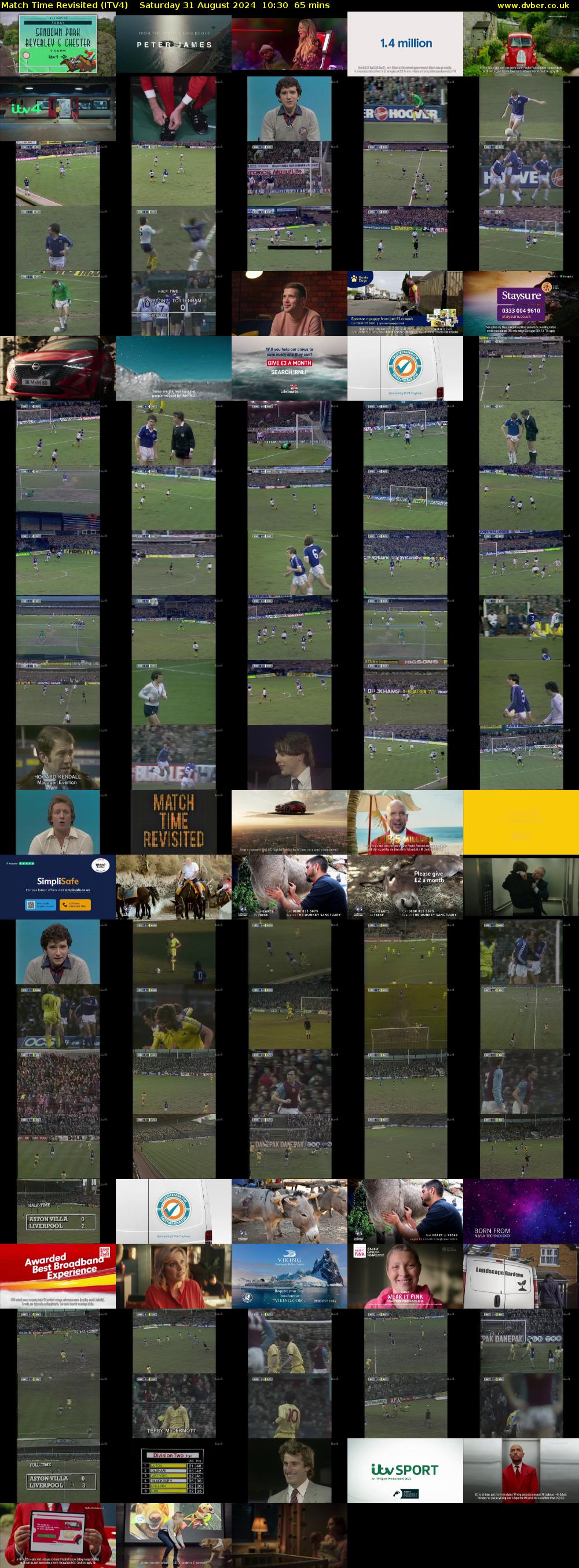 Match Time Revisited (ITV4) Saturday 31 August 2024 10:30 - 11:35