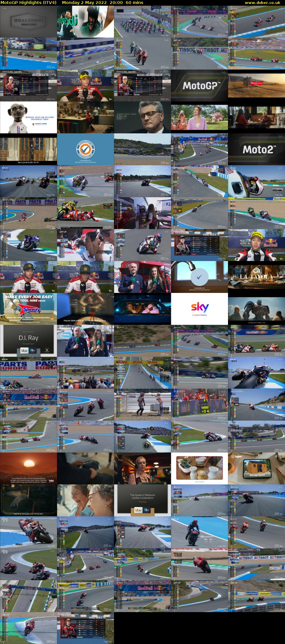 MotoGP Highlights (ITV4) Monday 2 May 2022 20:00 - 21:00