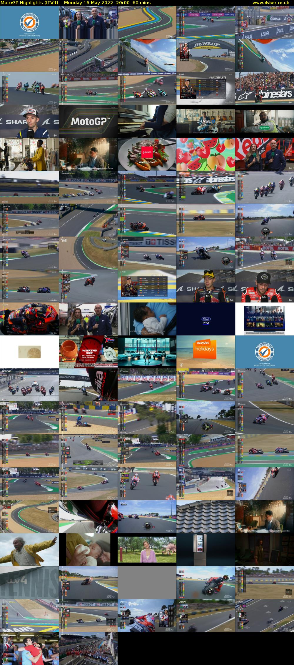 MotoGP Highlights (ITV4) Monday 16 May 2022 20:00 - 21:00