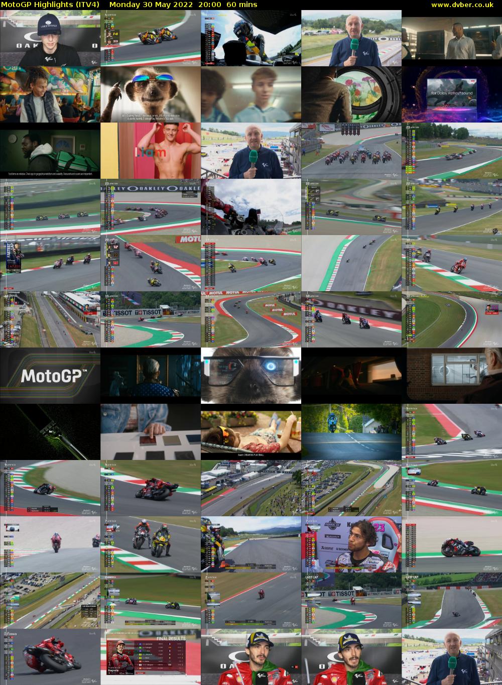MotoGP Highlights (ITV4) Monday 30 May 2022 20:00 - 21:00