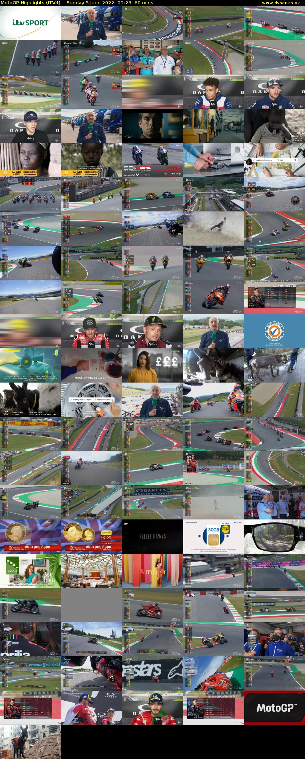 MotoGP Highlights (ITV4) Sunday 5 June 2022 09:25 - 10:25