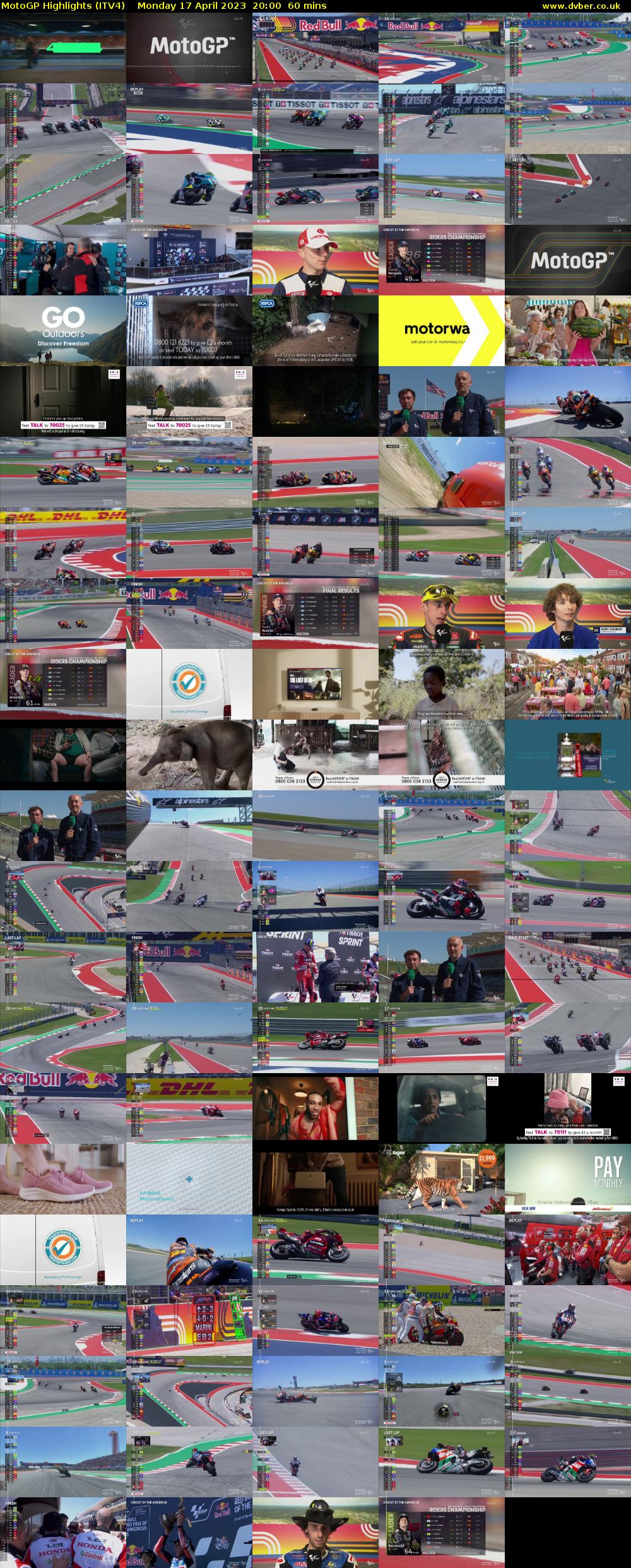 MotoGP Highlights (ITV4) Monday 17 April 2023 20:00 - 21:00