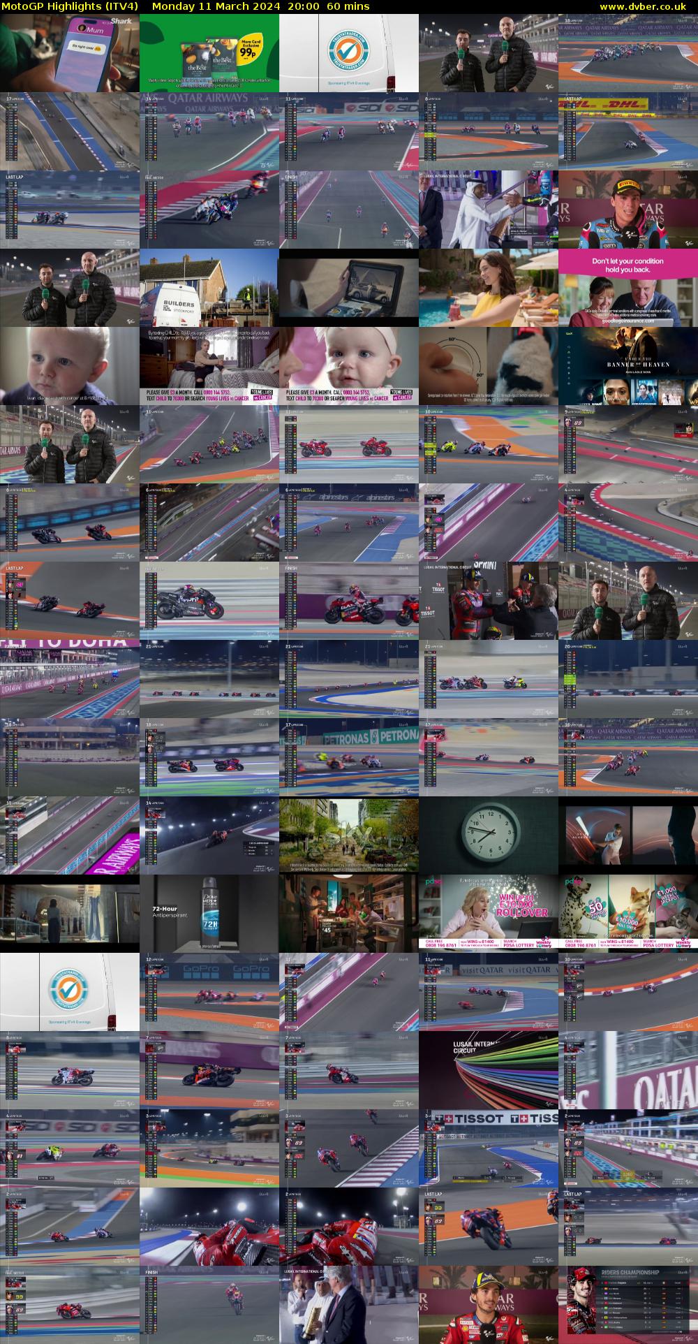 MotoGP Highlights (ITV4) Monday 11 March 2024 20:00 - 21:00