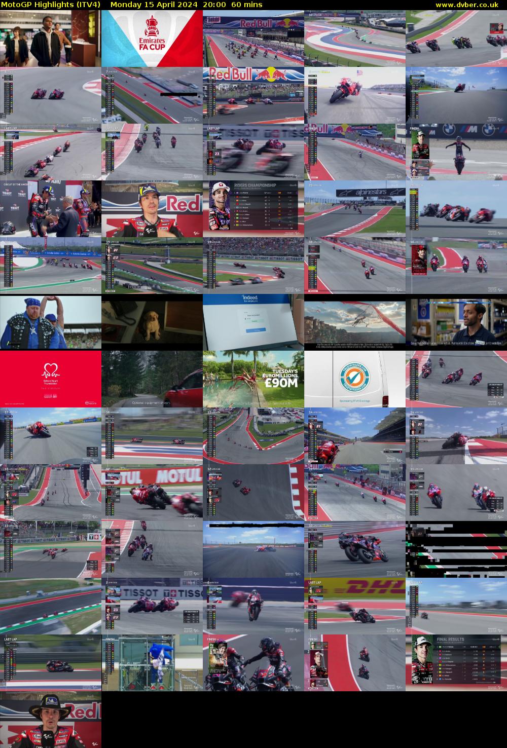 MotoGP Highlights (ITV4) Monday 15 April 2024 20:00 - 21:00