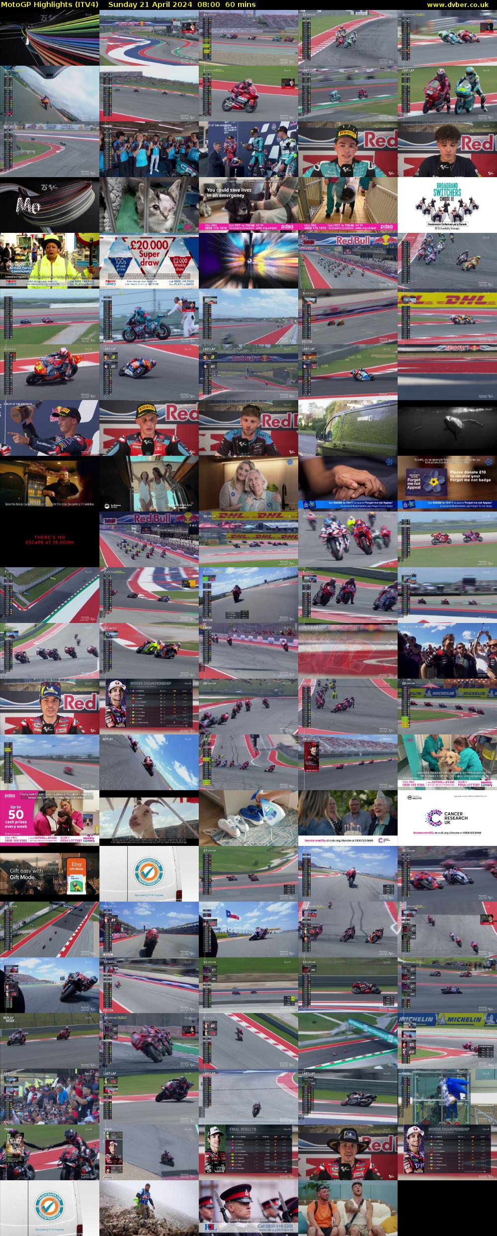 MotoGP Highlights (ITV4) Sunday 21 April 2024 08:00 - 09:00