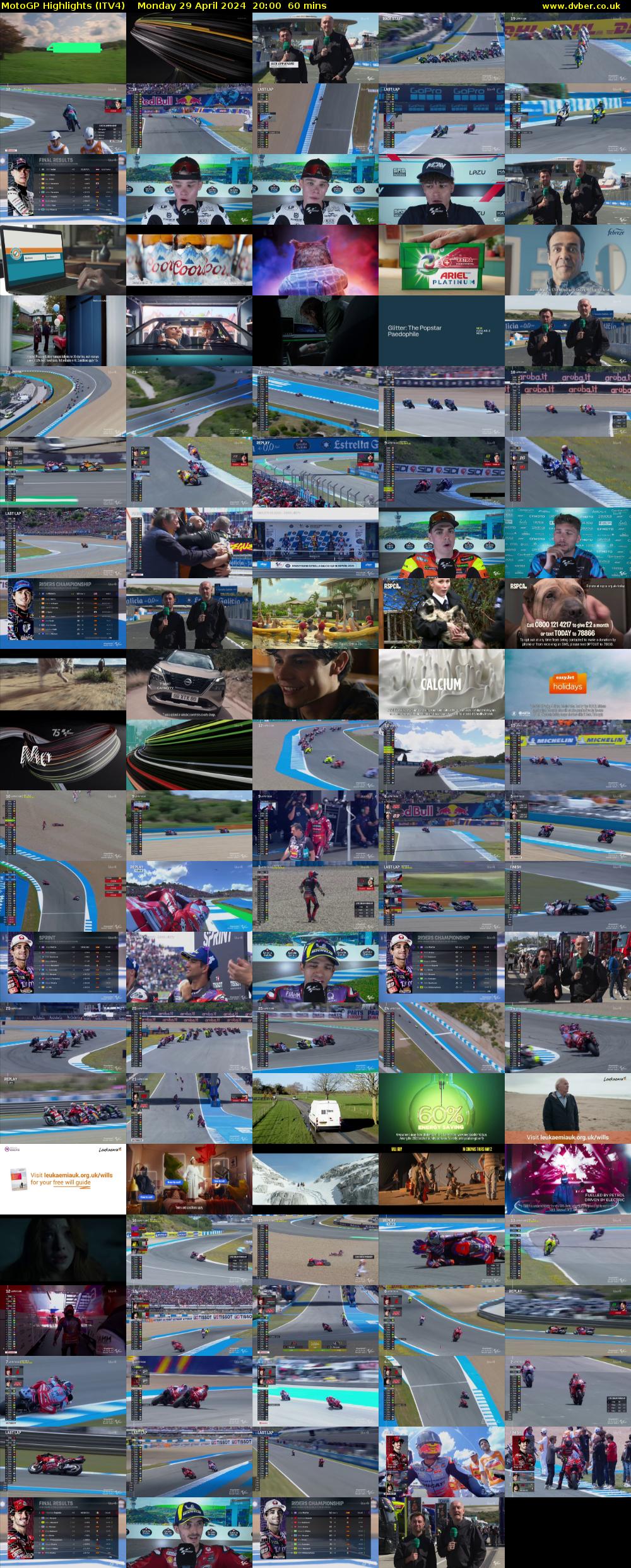 MotoGP Highlights (ITV4) Monday 29 April 2024 20:00 - 21:00
