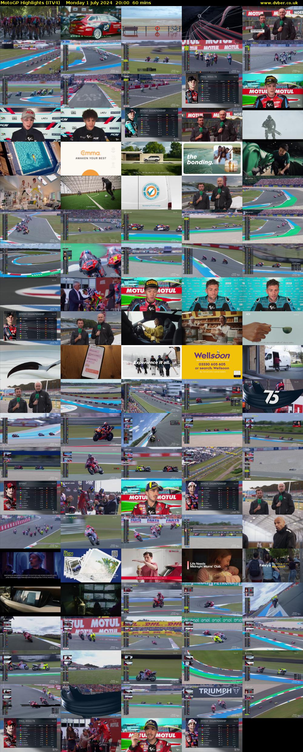 MotoGP Highlights (ITV4) Monday 1 July 2024 20:00 - 21:00