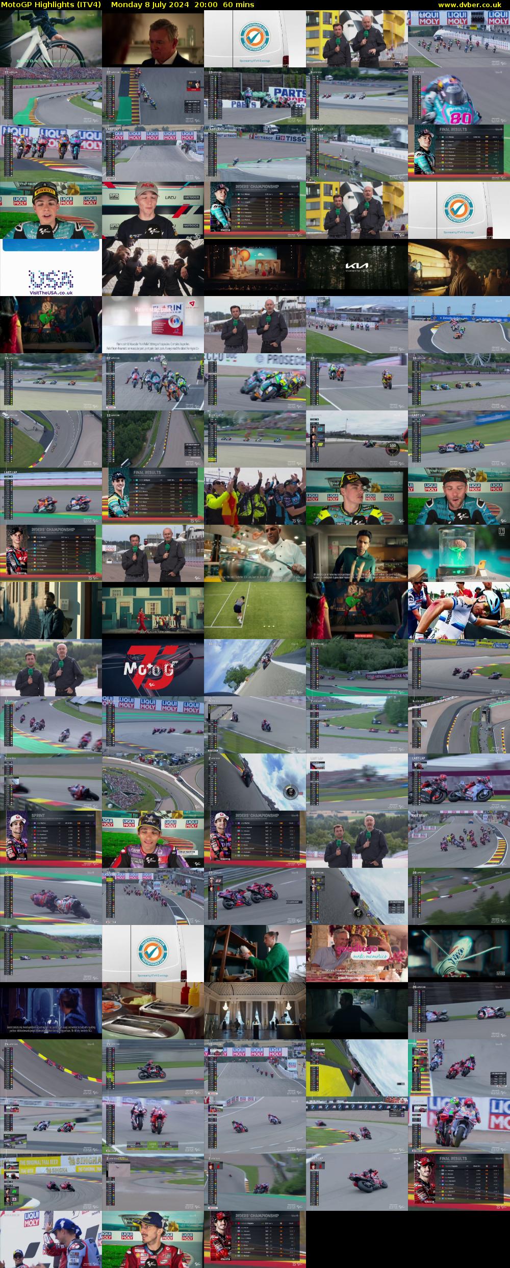 MotoGP Highlights (ITV4) Monday 8 July 2024 20:00 - 21:00