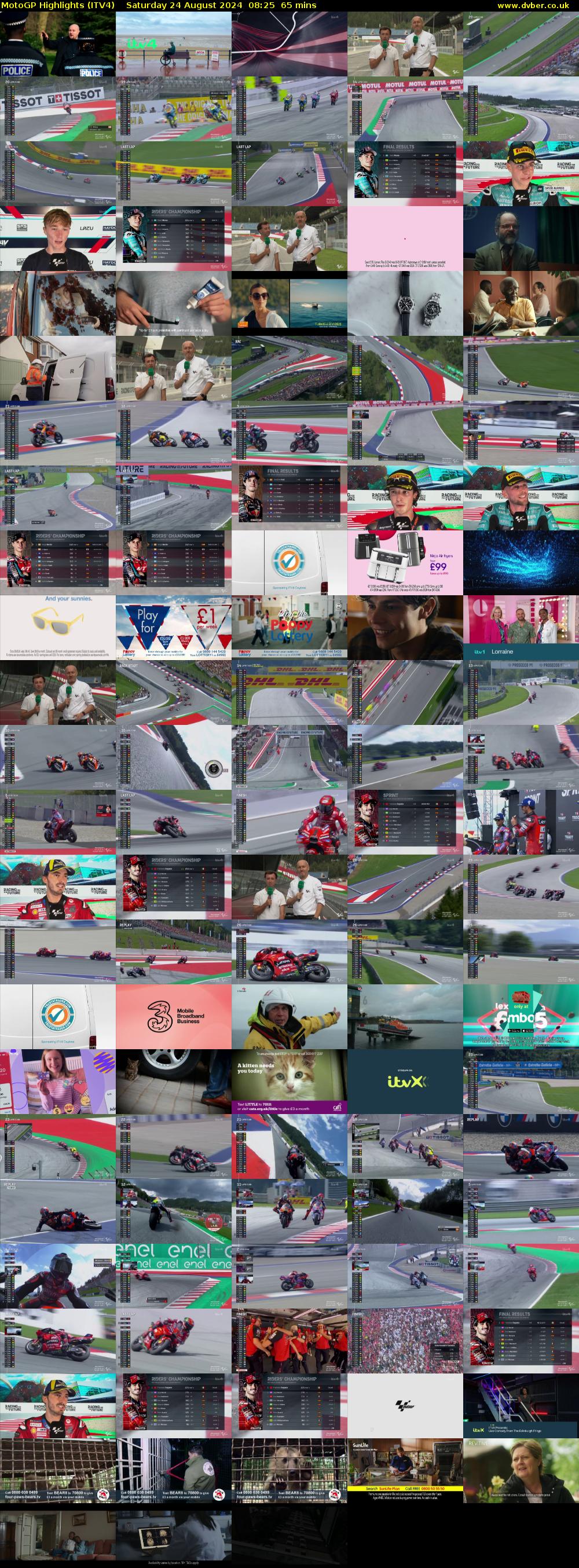 MotoGP Highlights (ITV4) Saturday 24 August 2024 08:25 - 09:30