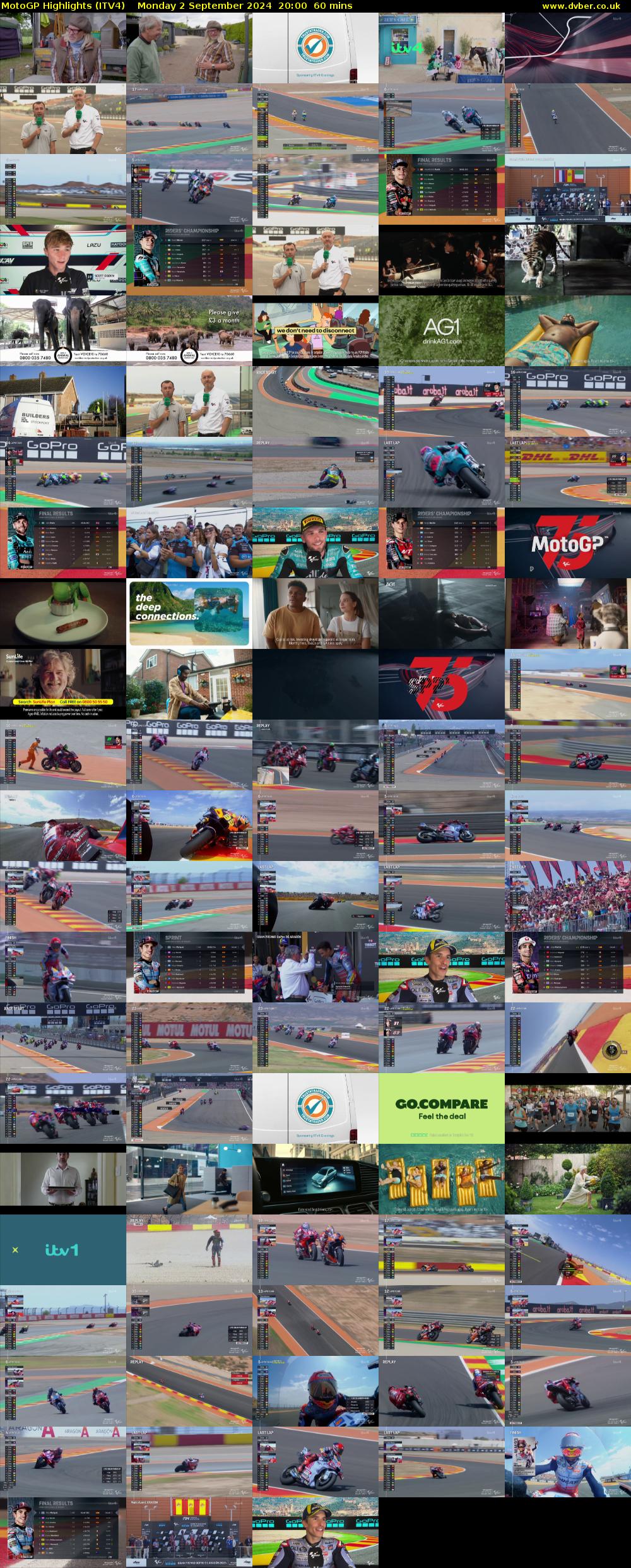 MotoGP Highlights (ITV4) Monday 2 September 2024 20:00 - 21:00